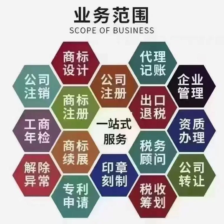 益阳代理记账